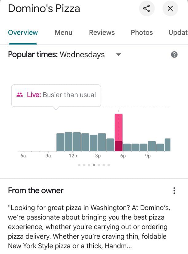 ارتفاع مفاجئ في حركة فرع دومينوز القريب من البيت الأبيض