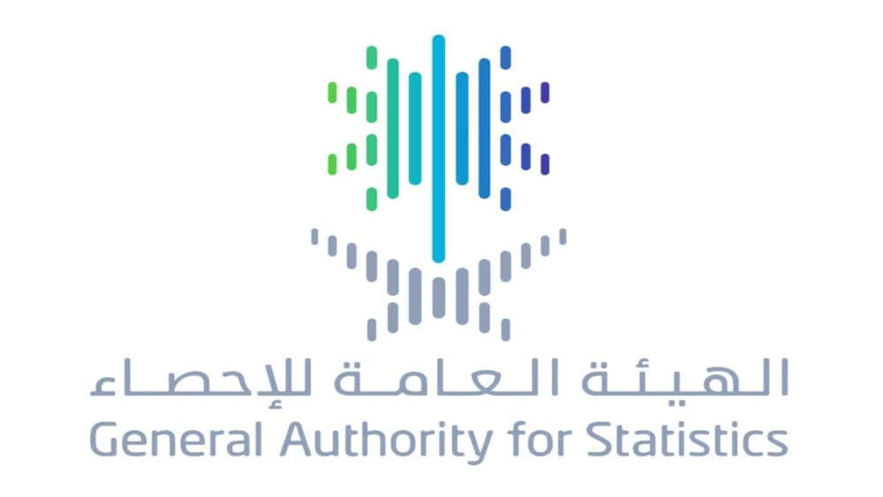 ارتفاع الأنشطة غير النفطية بنسبة 5.3% خلال عام 2024