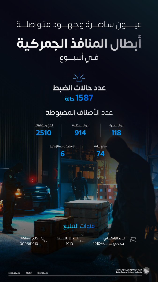 الزكاة والضريبة والجمارك تحبط أكثر من 1500 محاولة تهريب خلال أسبوع