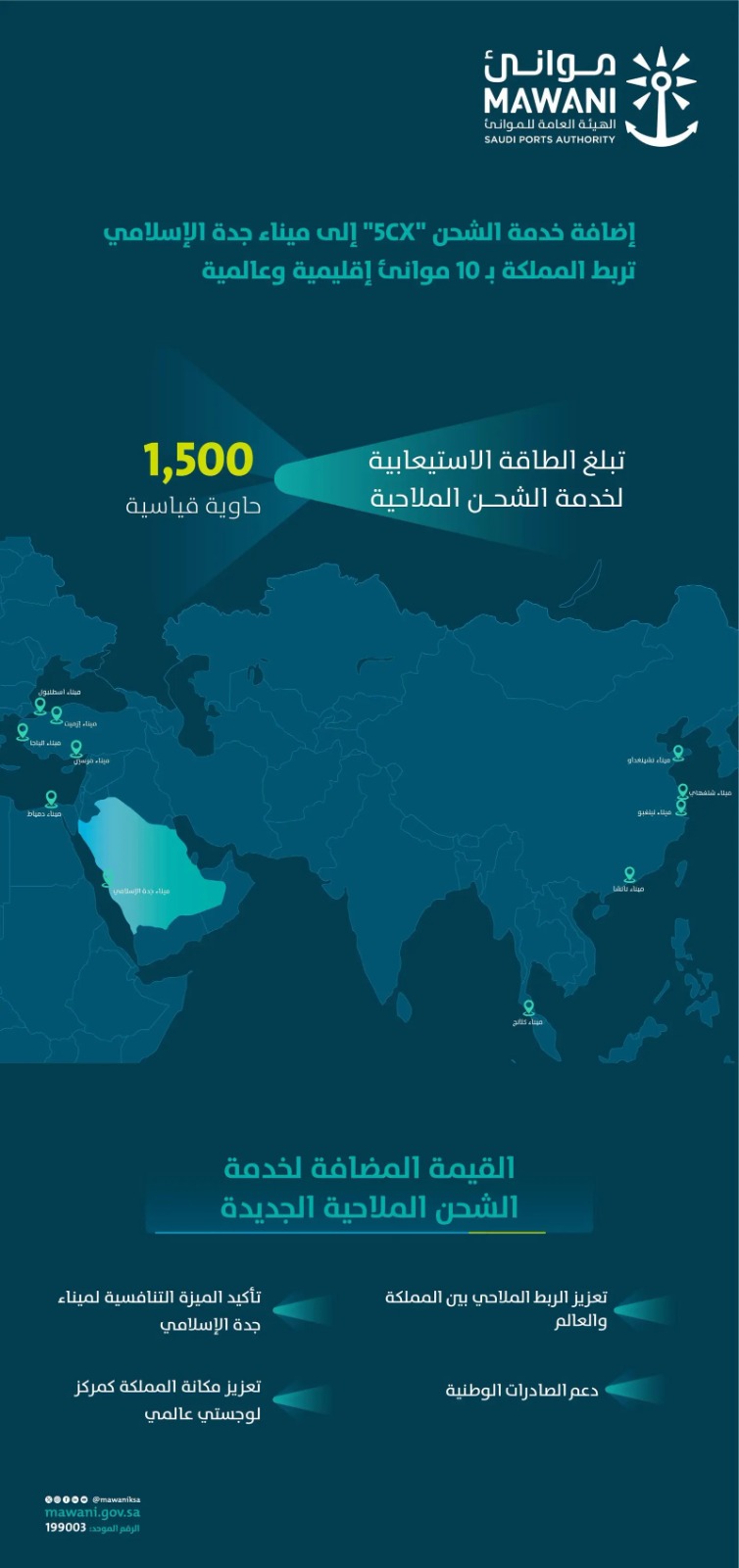 موانئ تعلن إضافة خدمة الشحن 5CX إلى ميناء جدة الإسلامي