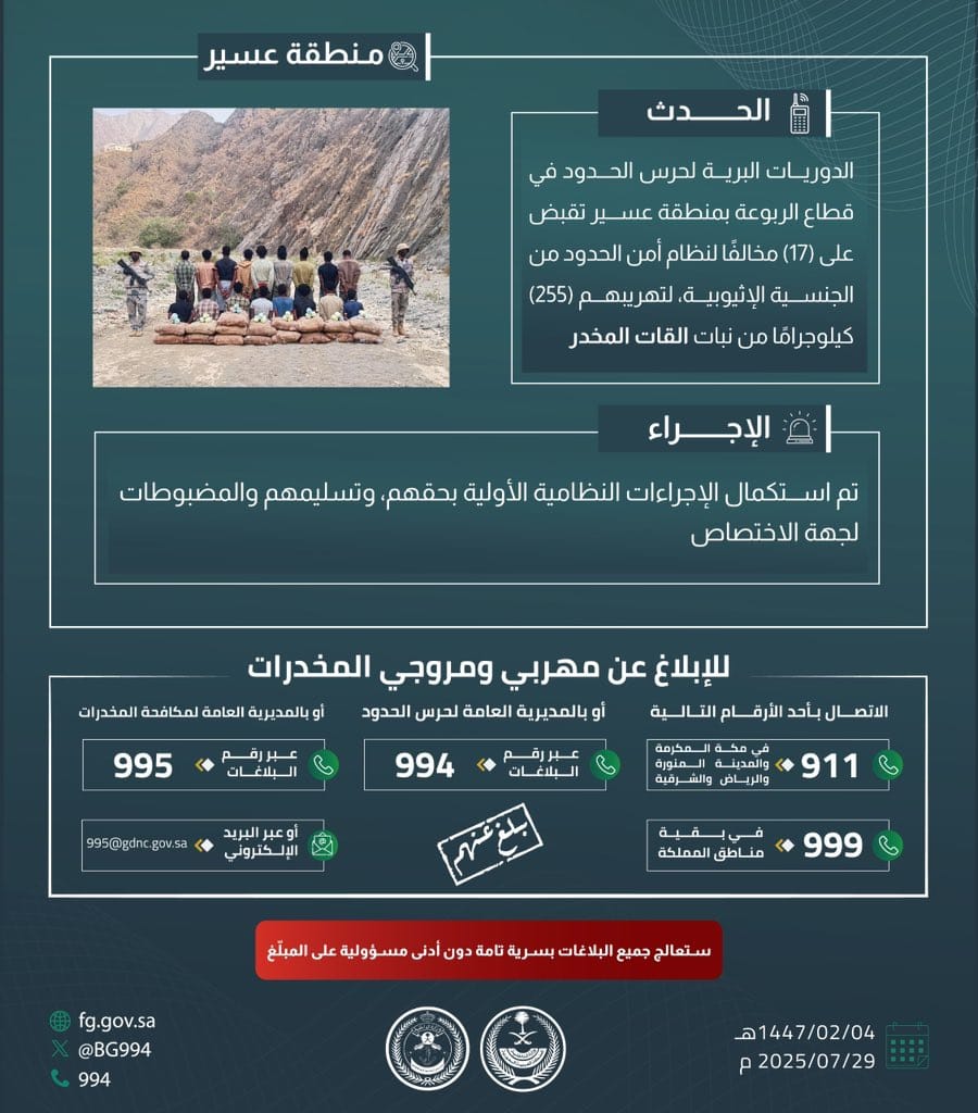 القبض على 24 شخصا لترويجهم وتهريبهم مواد مخدرة