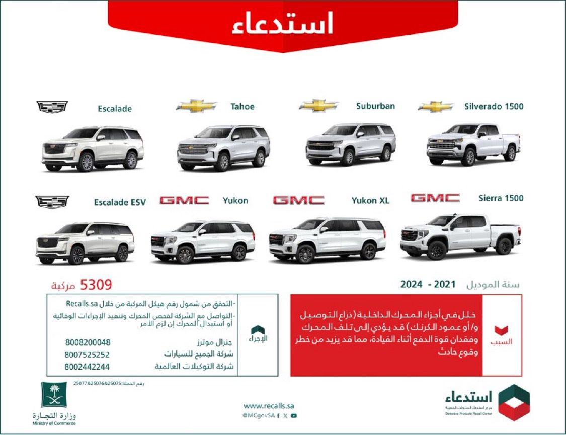 التجارة تستدعي 5.309 مركبات لوجود خلل فني