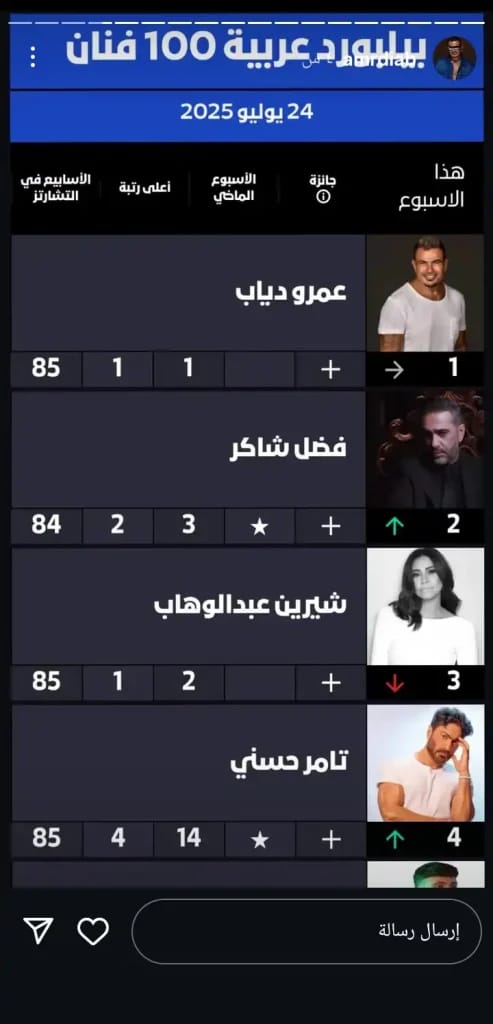 لينا معاد يشعل الأزمة.. تامر حسني يفتح النار على عمرو دياب