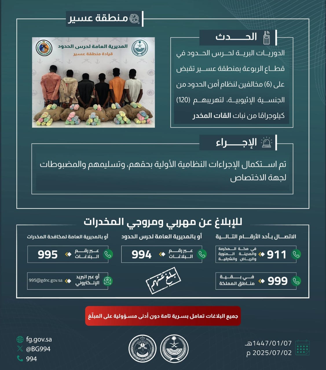 القبض على 6 مخالفين وإحباط محاولة تهريب مواد مخدرة