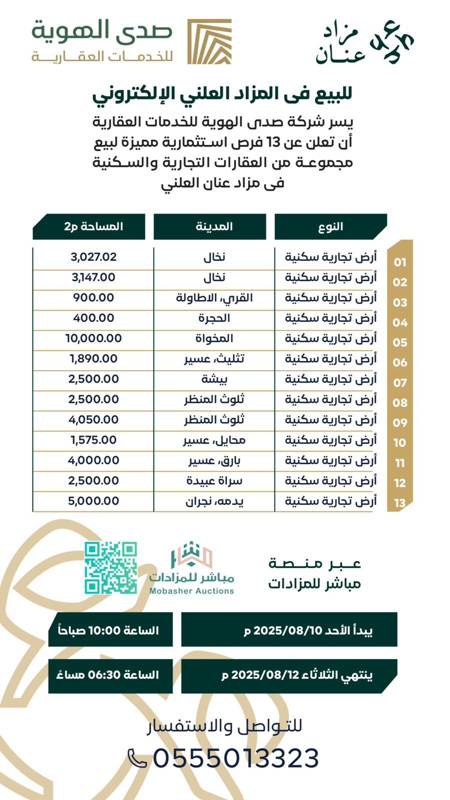 صدى العقارية تطرح 3 مزادات لعقارات مميزة في مكة وعسير والباحة