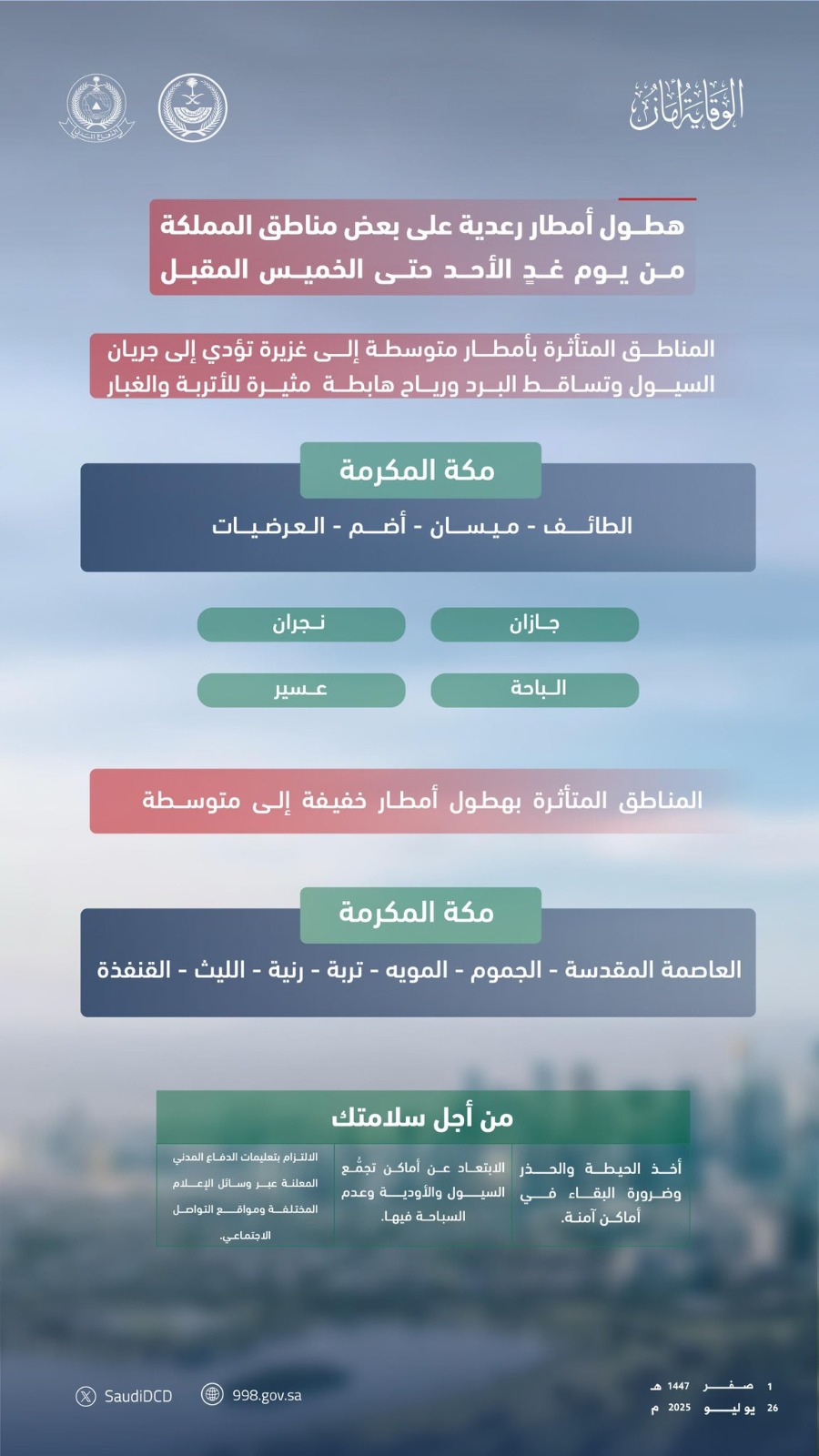 الدفاع المدني: أمطار رعدية غدا على عدة مناطق