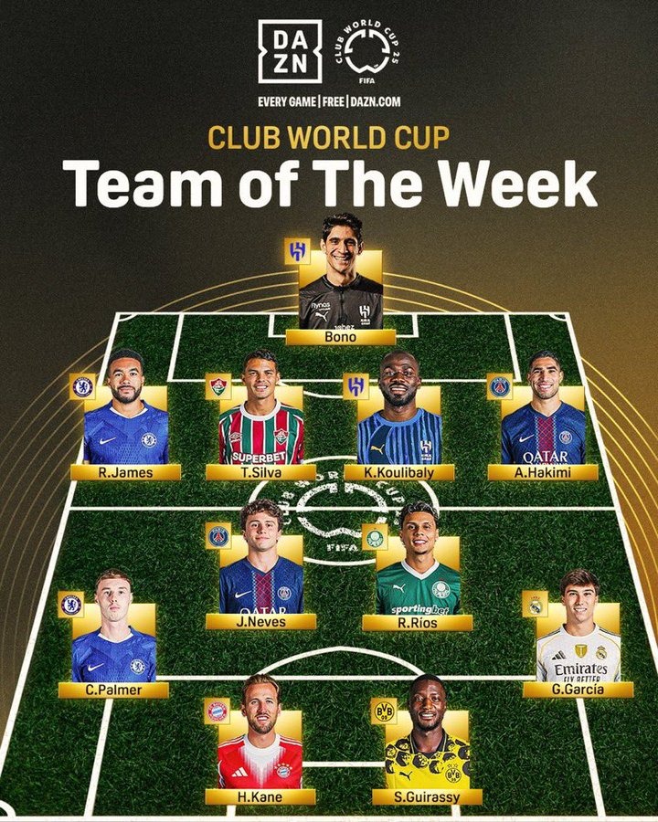 ثنائي الهلال في التشكيلة المثالية للـدور الـ16 بمونديال الأندية