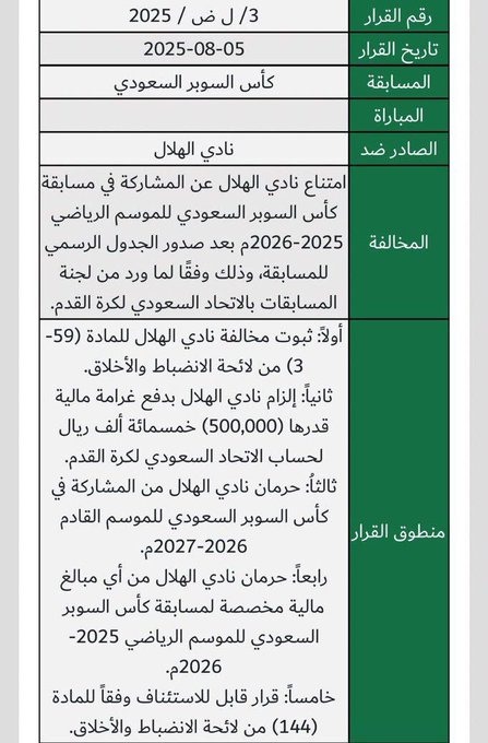الانضباط تغرم الهلال وتحرمه من السوبر السعودي