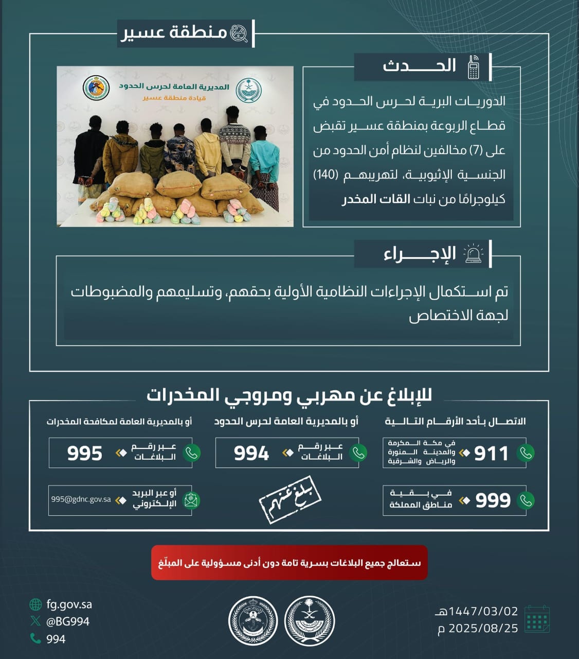 القبض على 9 أشخاص لتهريبهم مواد مخدرة