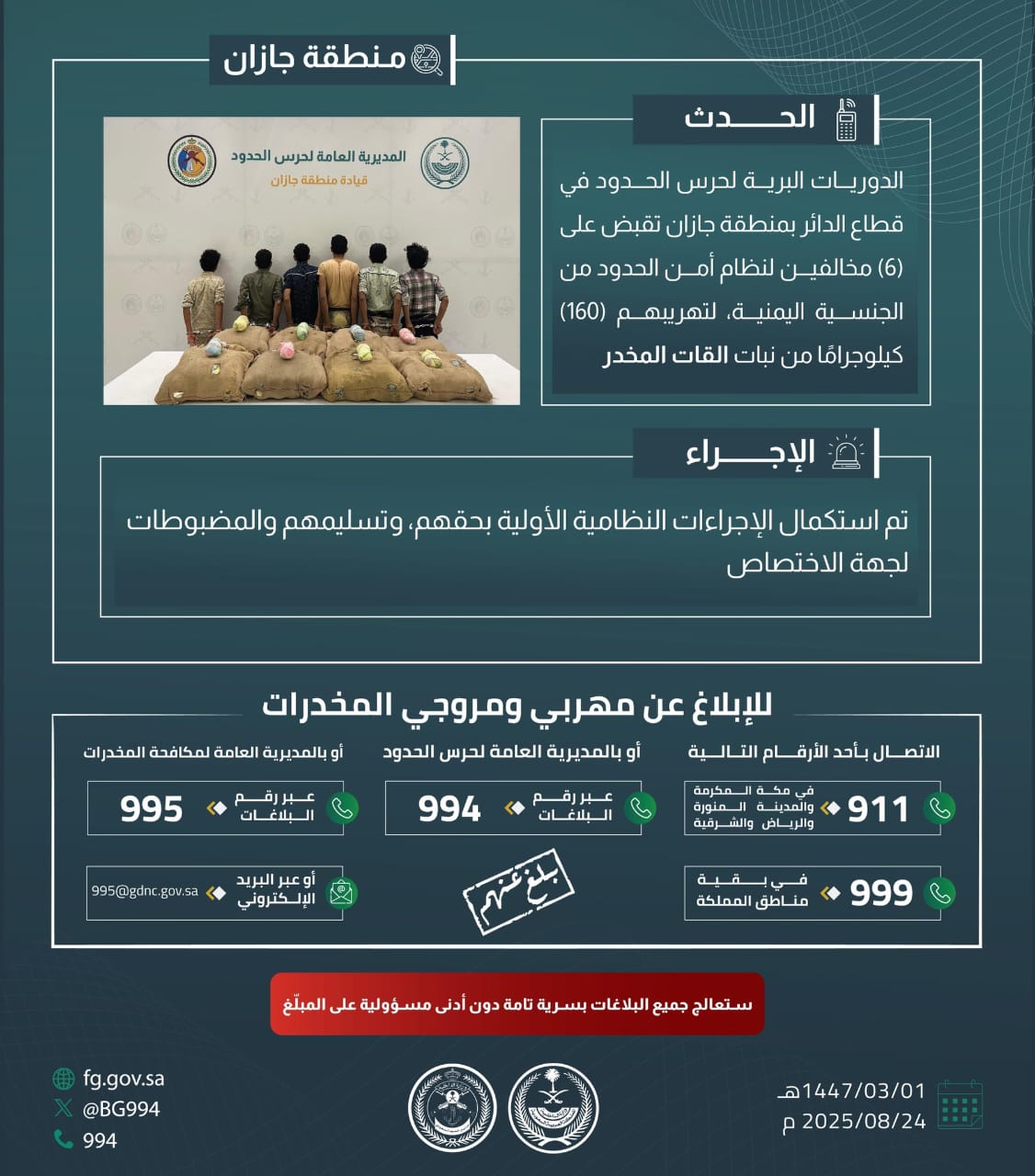 القبض على 8 أشخاص لتهريبهم مواد مخدرة