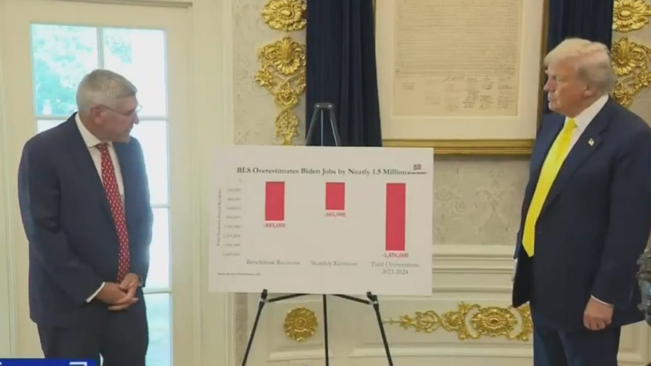ترامب: مكتب الإحصاءات بالغ في تقدير الوظائف خلال عهد بايدن .. فيديو