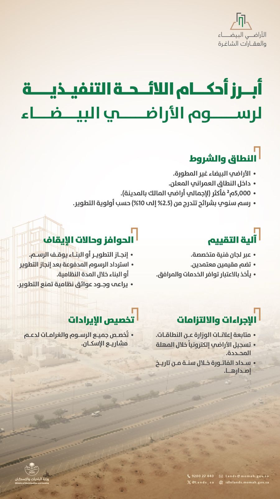 تفاصيل اللائحة التنفيذية لرسوم الأراضي البيضاء