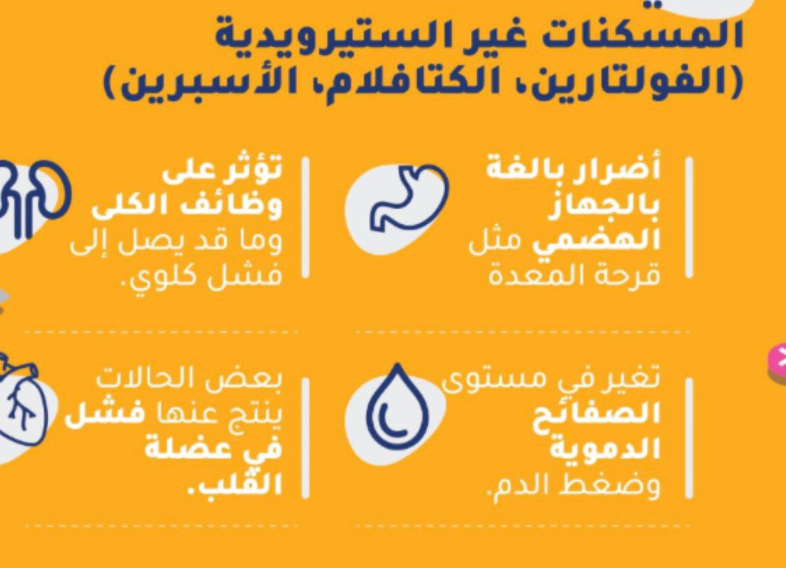 الخضيري: المسكنات سلاح ذو حدين والاستخدام الخاطئ قد يؤدي إلى الفشل الكلوي أو الكبدي