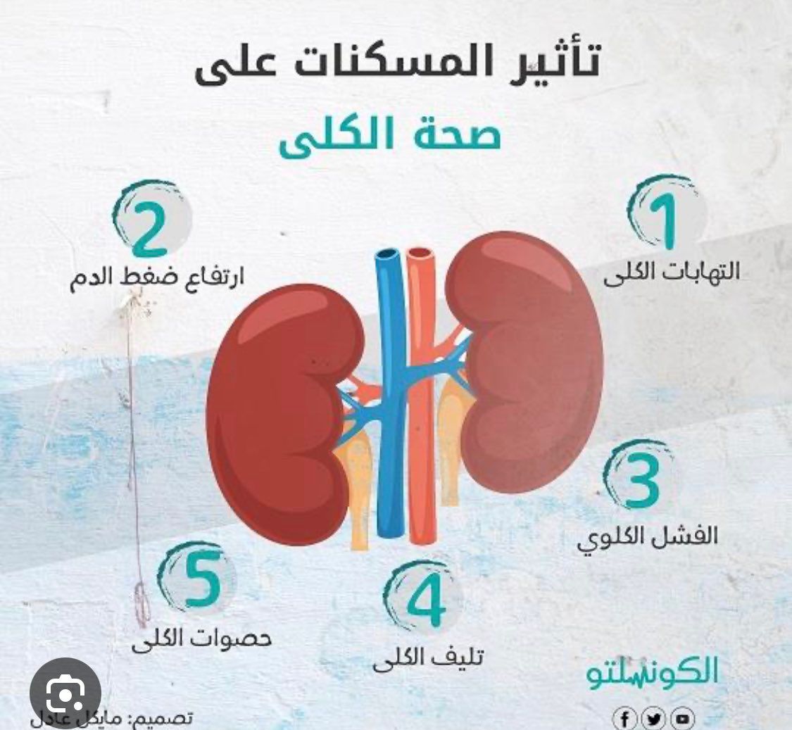 الخضيري: المسكنات سلاح ذو حدين والاستخدام الخاطئ قد يؤدي إلى الفشل الكلوي أو الكبدي