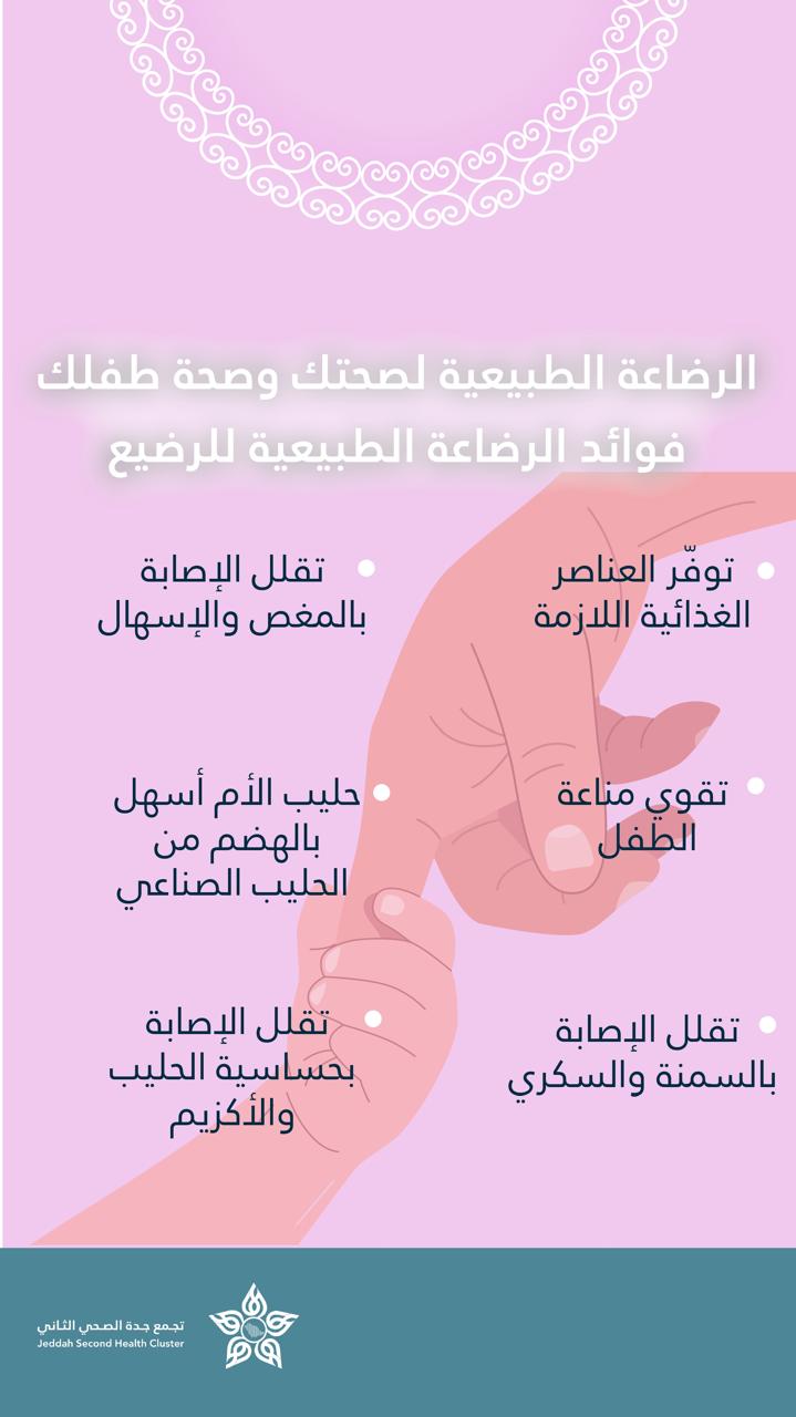 الفرق الصحية بمجمع الملك عبدالله الطبي تنفذ برنامجا توعويا عن الرضاعة الطبيعية.. صور