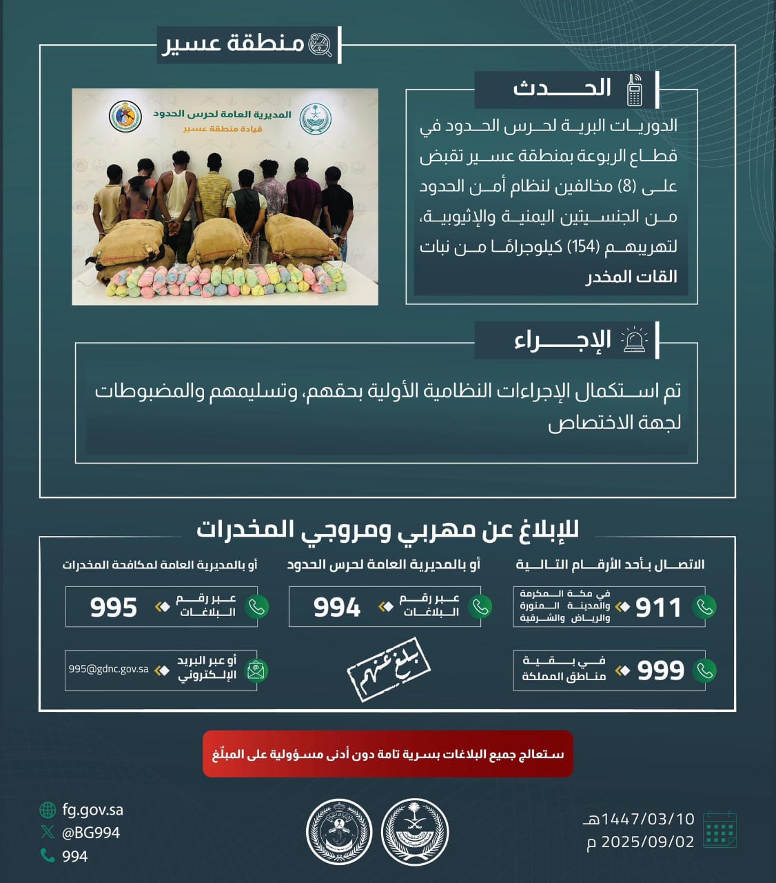 القبض على 12 شخصا لتهريبهم مواد مخدرة