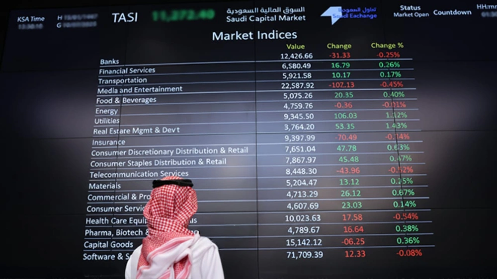 ارتفاع جماعي لأسهم شركات التأمين