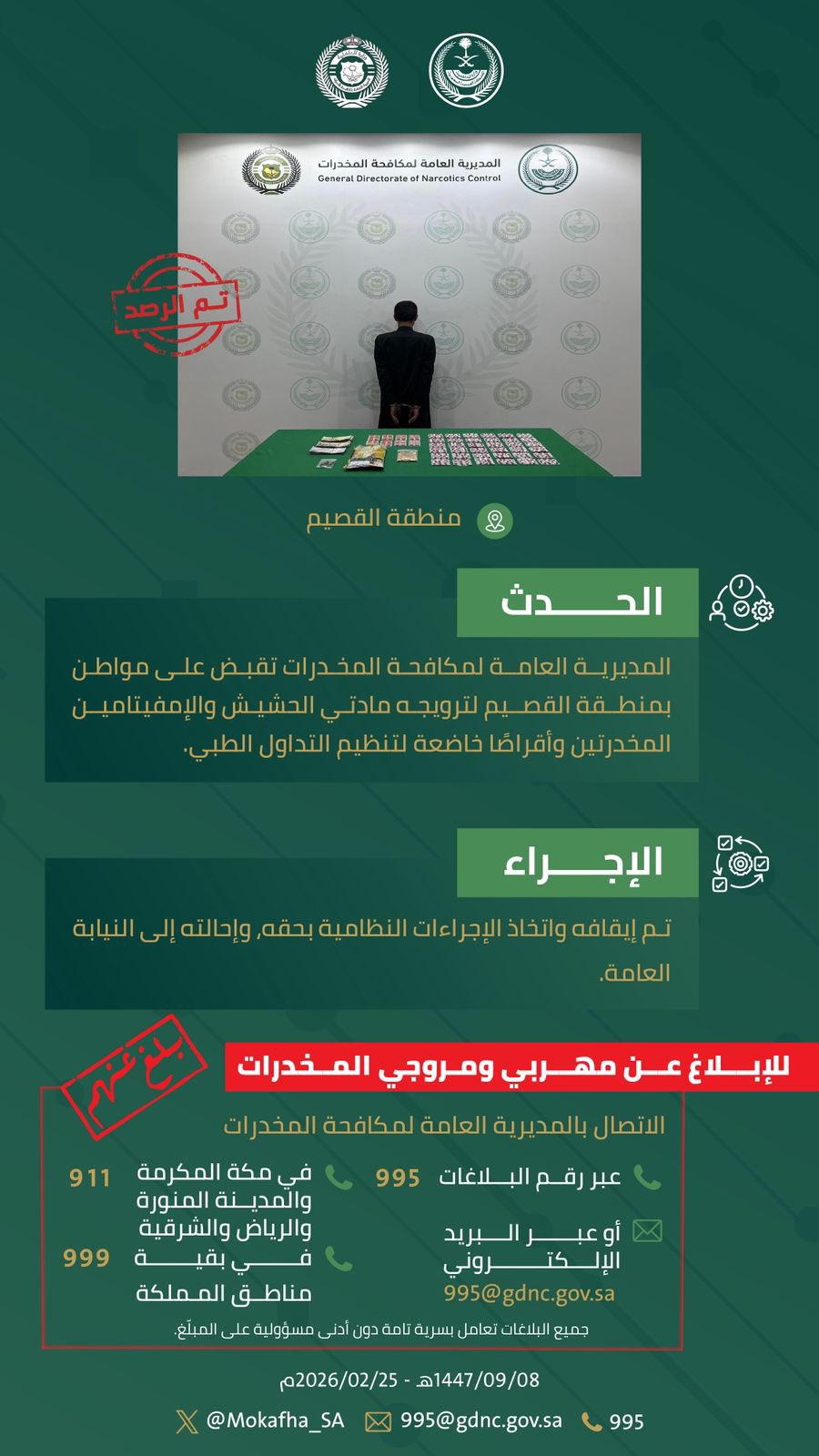 القبض على شخصين لترويجهما مواد مخدرة