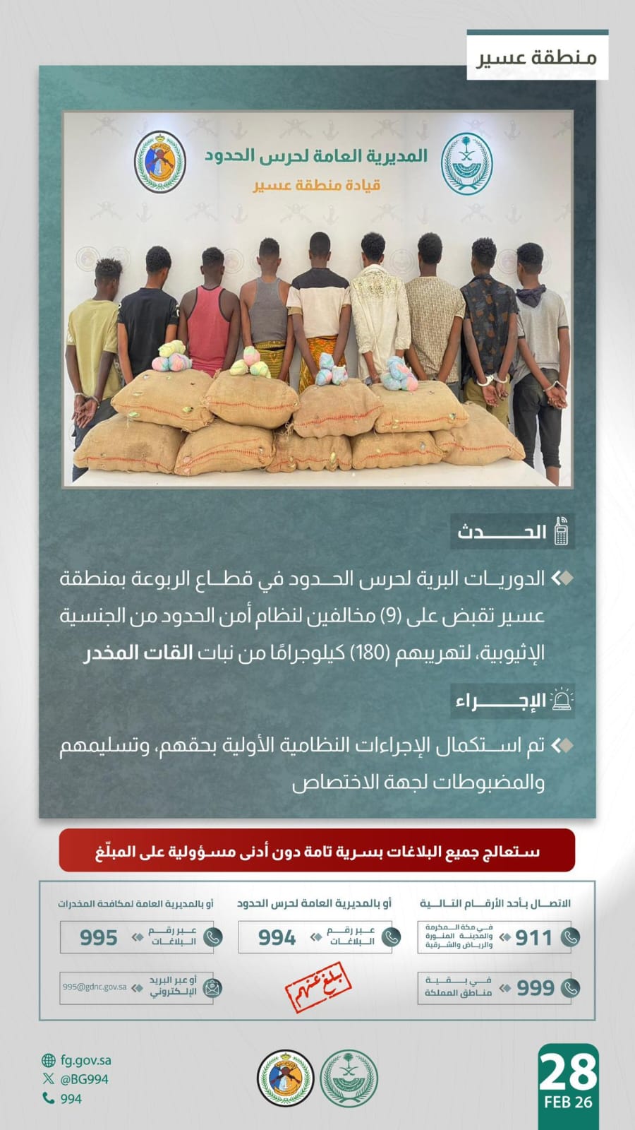 القبض على 20 شخصا لتهريبهم مواد مخدرة