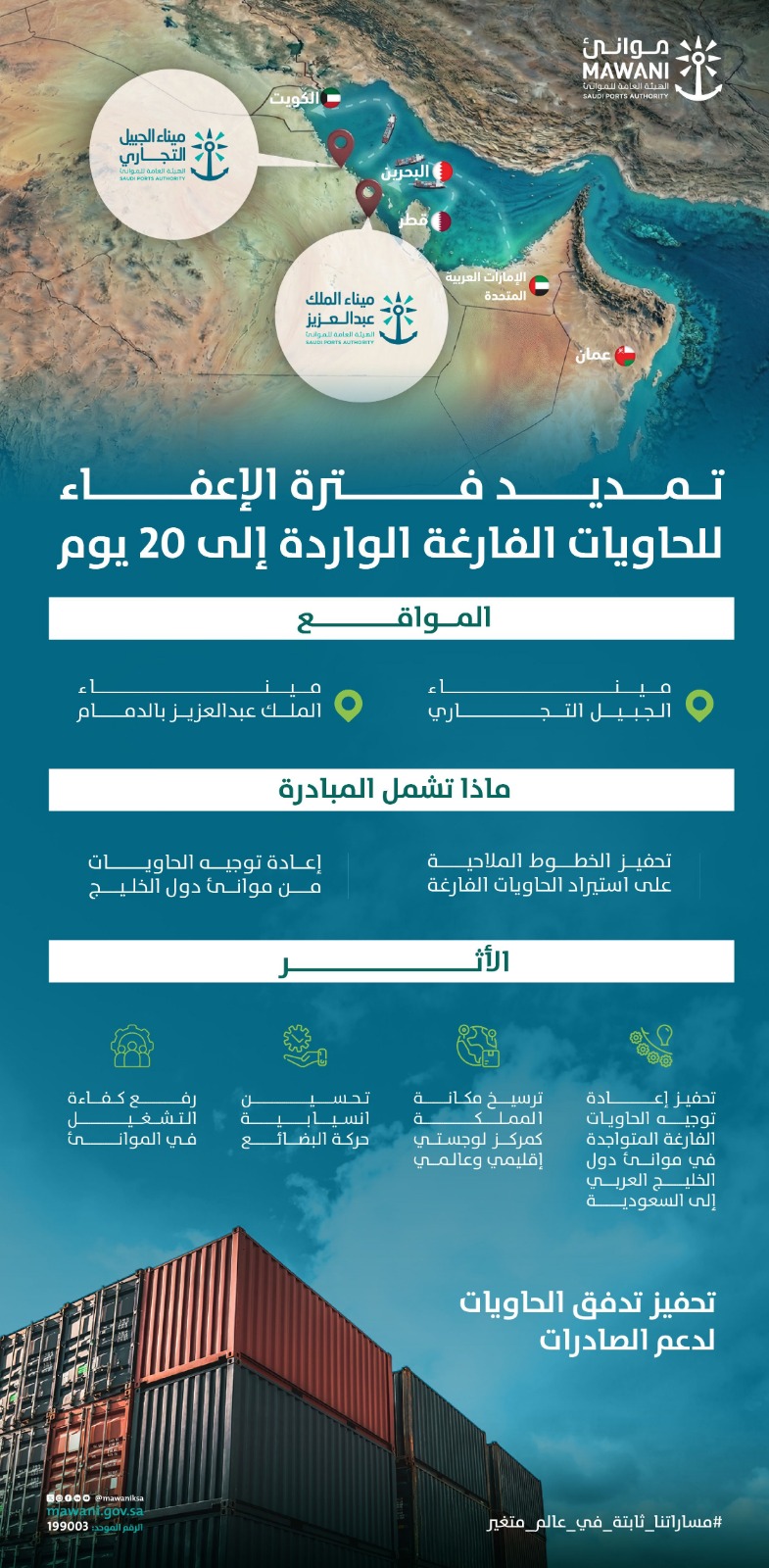 موانئ تعلن تمديد فترة الإعفاء للحاويات الفارغة الواردة إلى 20 يوما