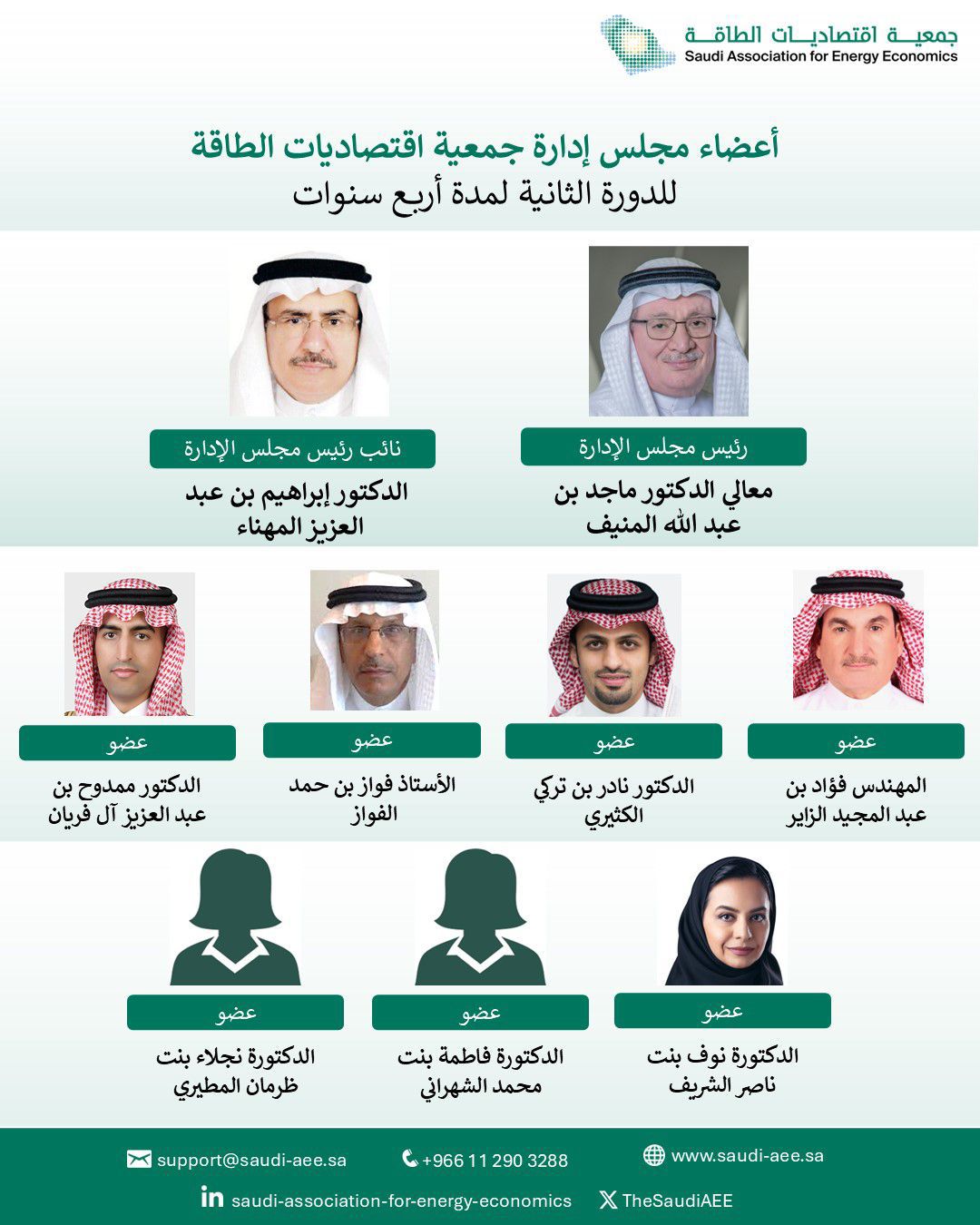 جمعية اقتصاديات الطاقة تعلن تشكيل مجلس الإدارة الجديد