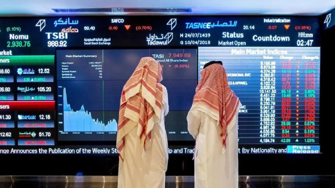 مؤشر سوق الأسهم يغلق مرتفعا