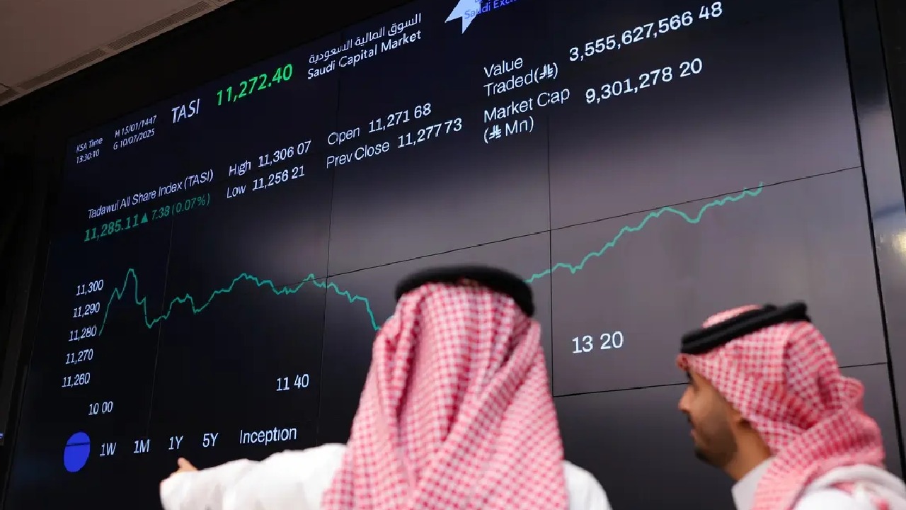 مؤشر سوق الأسهم يغلق مرتفعًا