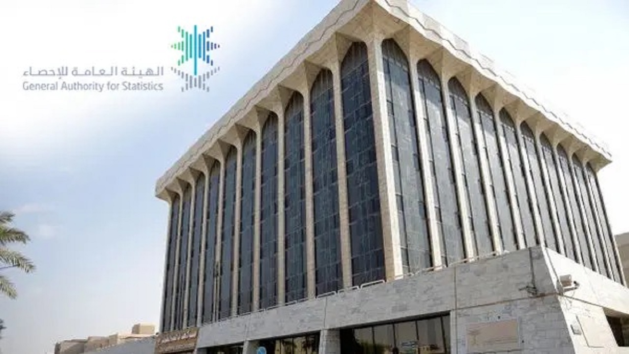 “الإحصاء”: ارتفاع الرقم القياسي للإنتاج الصناعي بنسبة 8.9%