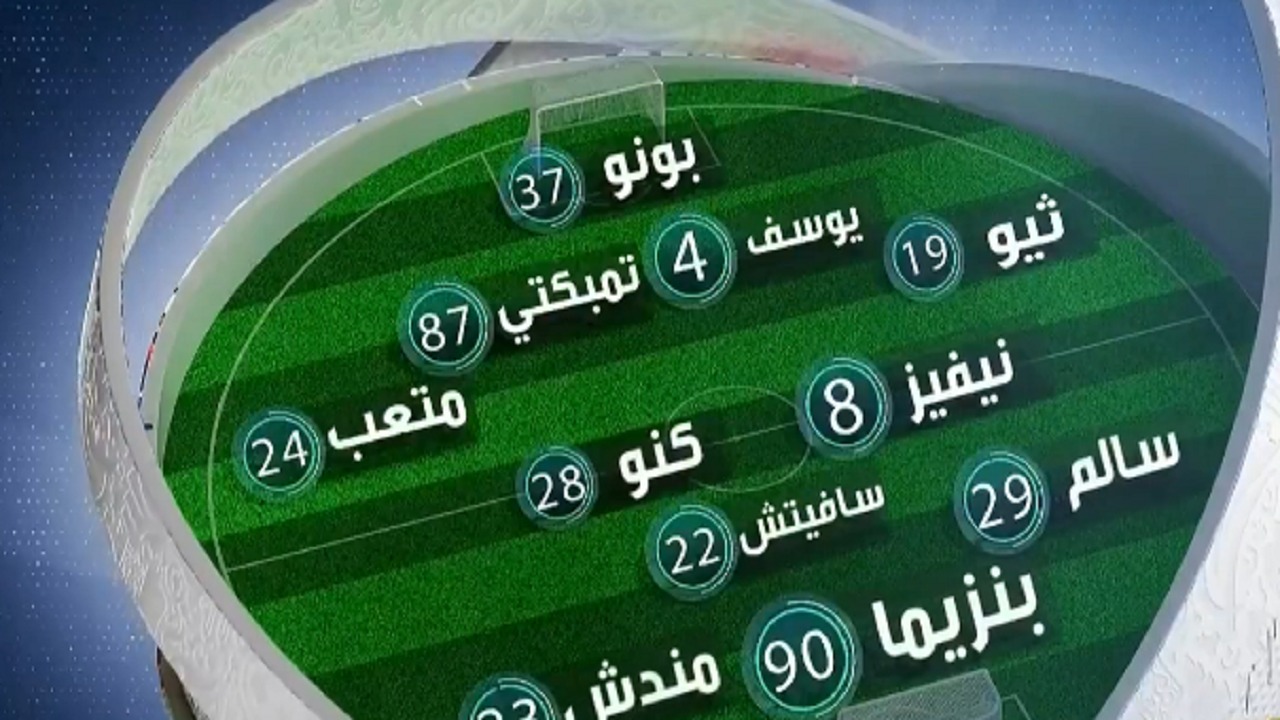 العنقري يحدد أفضل تشكيلة للهلال لمواجهة الخلود في نهائي كأس الملك .. فيديو