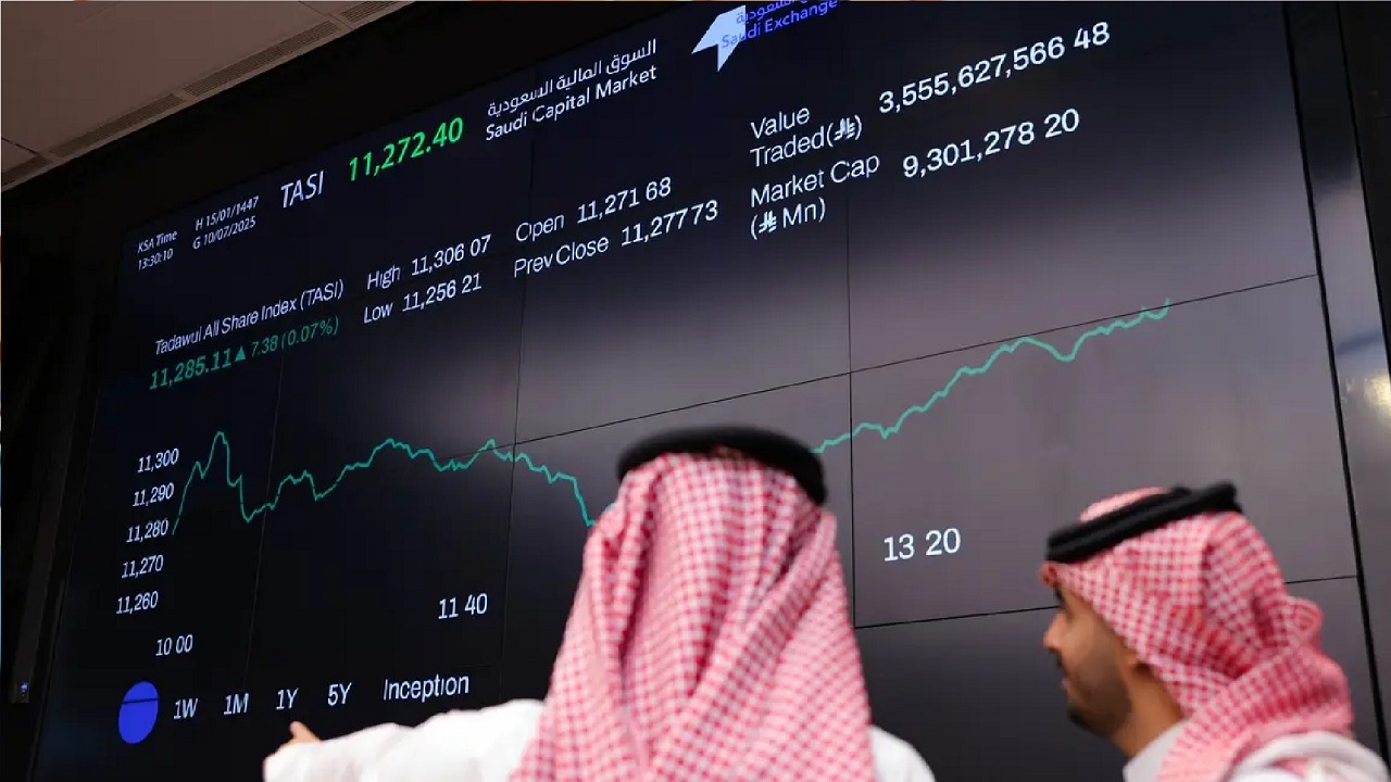 مؤشر سوق الأسهم يغلق منخفضًا