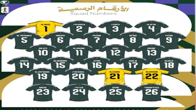 الأرقام الرسمية للمنتخب السعودي في المونديال