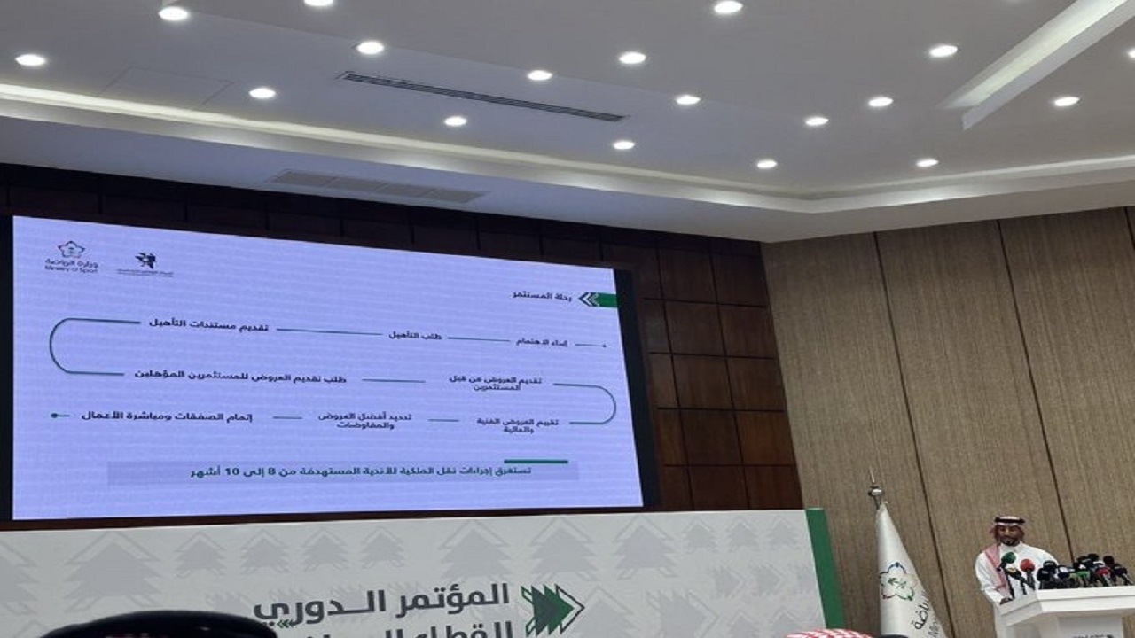 الرياضة تعلن طرح نادي الفتح و4 أندية أخرى للتخصيص