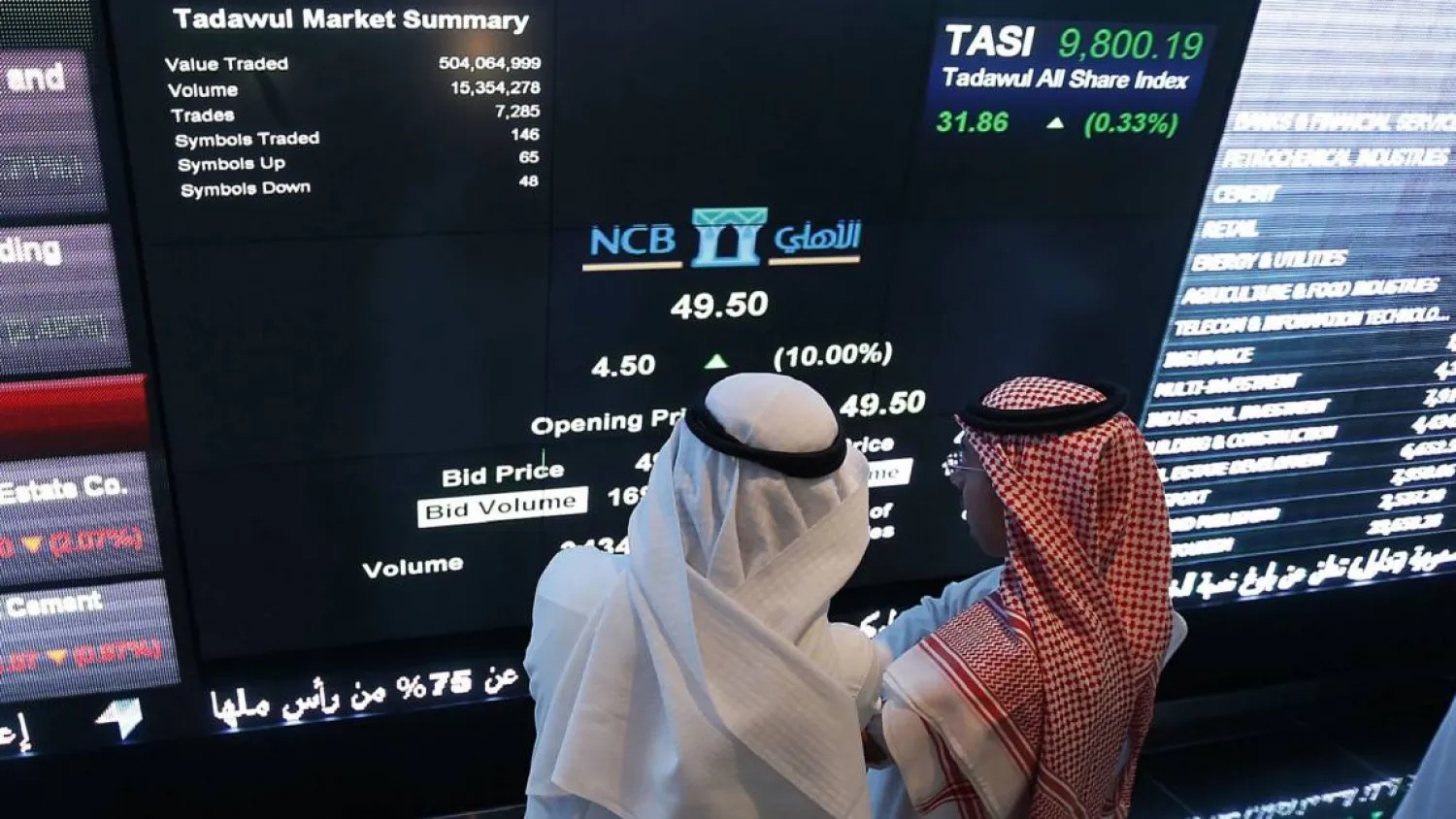 مؤشر سوق الأسهم يغلق مرتفعًا
