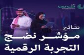 الحكومة الرقمية تعلن ارتفاع مؤشر نضج التجربة الرقمية لعام 2026 إلى ( 87.06 % )