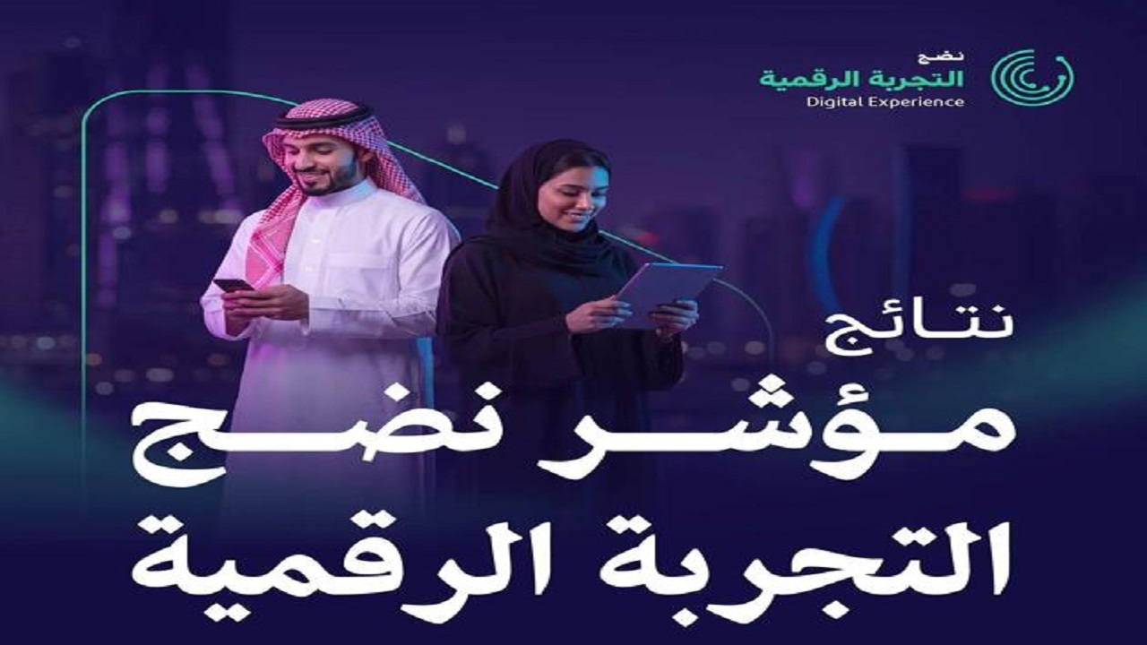 الحكومة الرقمية تعلن ارتفاع مؤشر نضج التجربة الرقمية لعام 2026 إلى ( 87.06 % )
