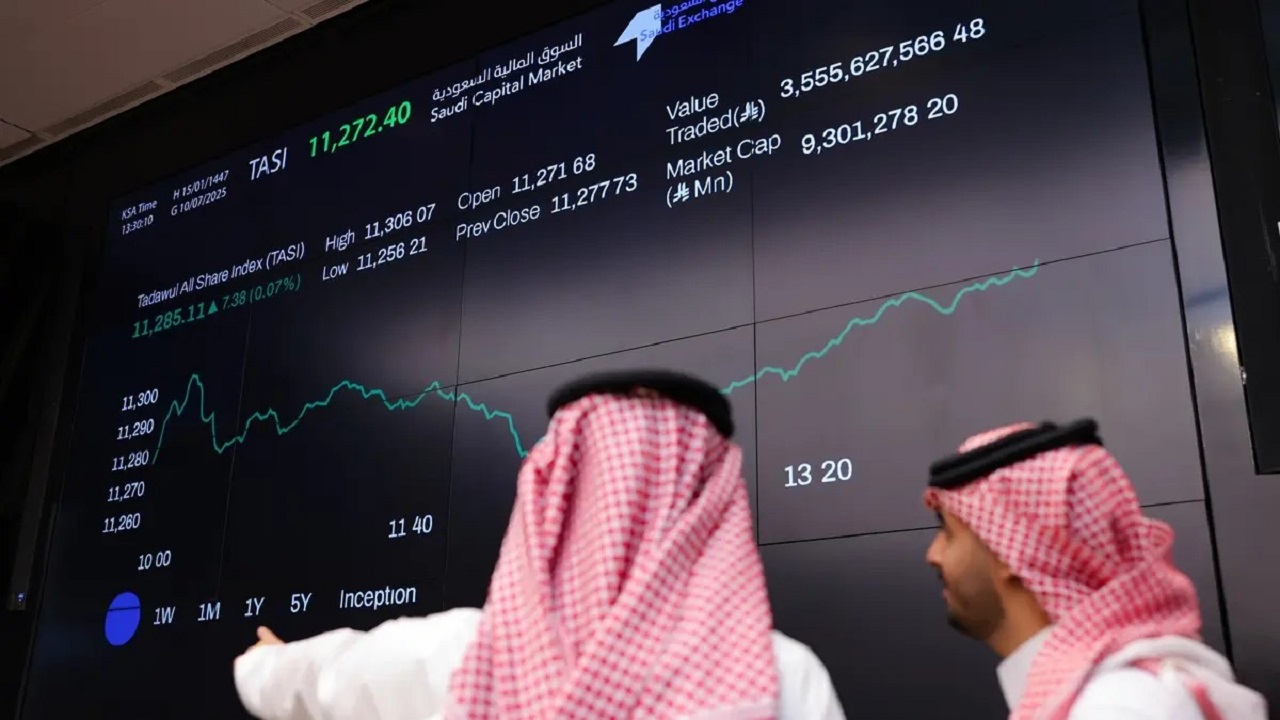 مؤشر سوق الأسهم يغلق مرتفعًا