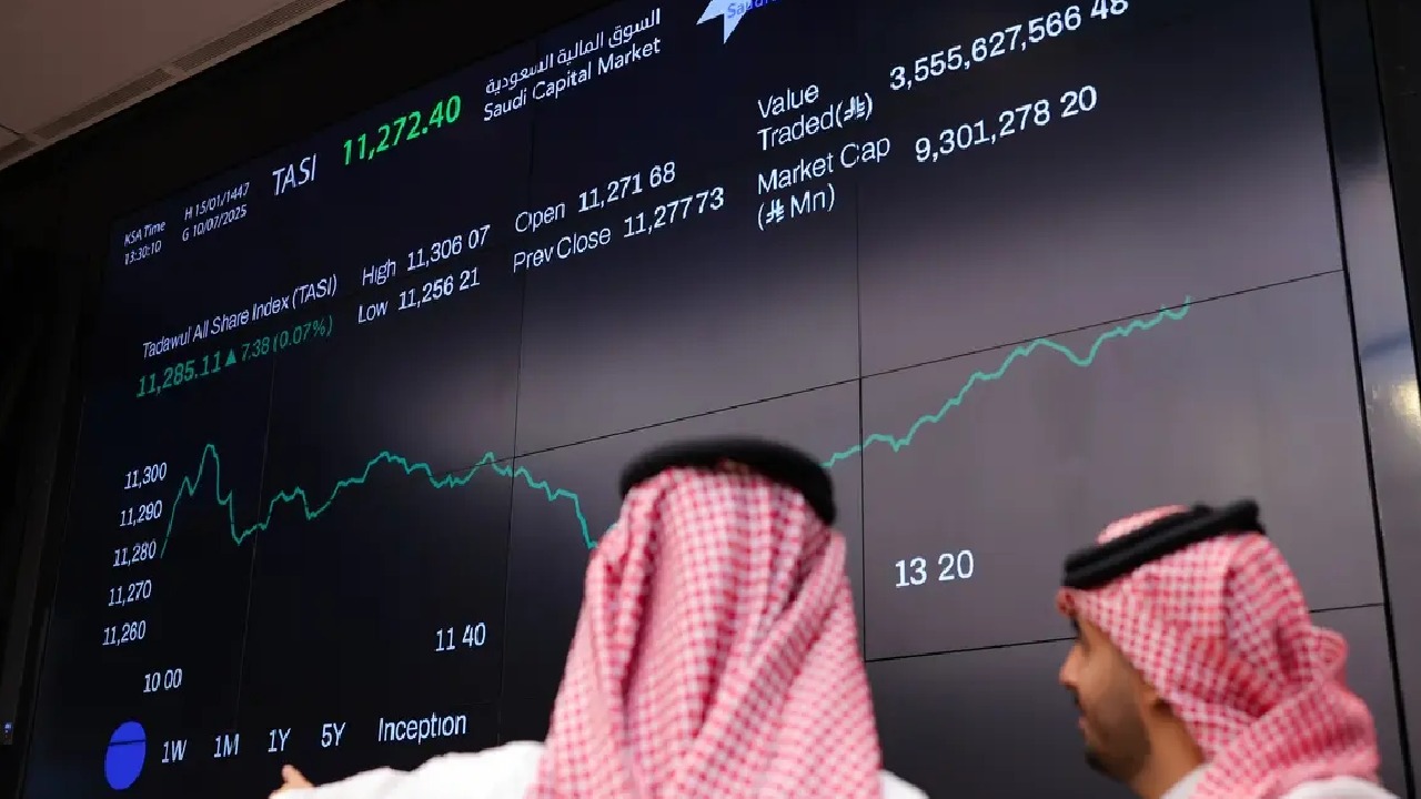 مؤشر سوق الأسهم يغلق منخفضًا