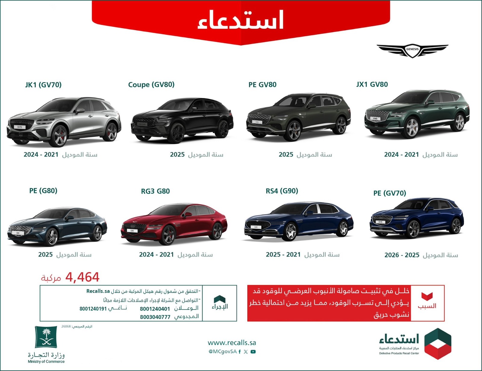 استدعاء 4464 سيارة جينيسيس لاحتمالية تسرب الوقود