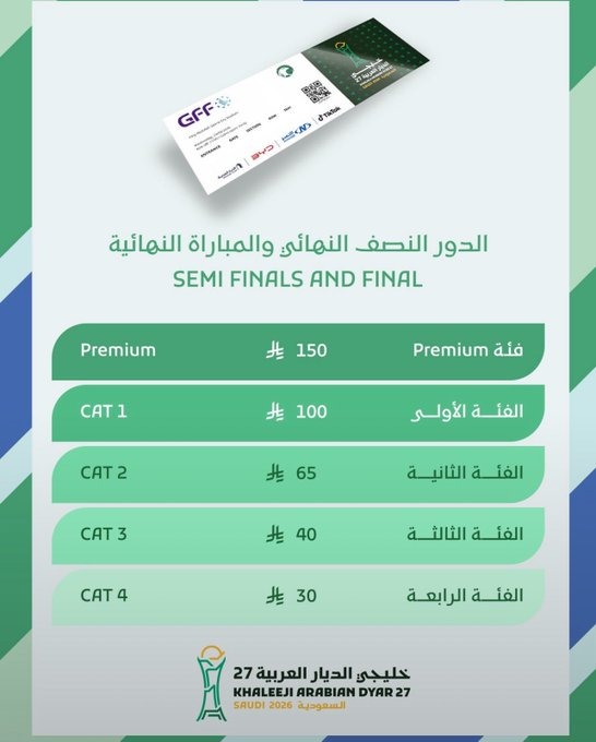 تحديث أسعار تذاكر مباريات بطولة كأس الخليج