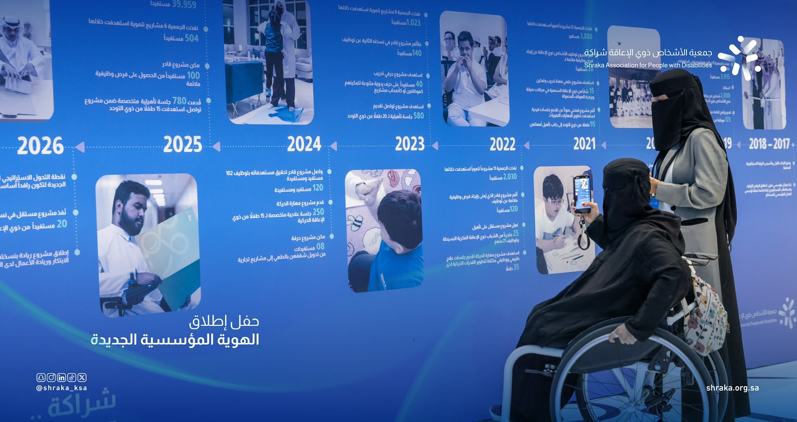 شراكة تطلق هويتها المؤسسية الجديدة وتدشن مرحلة من التحول الاستراتيجي.. صور