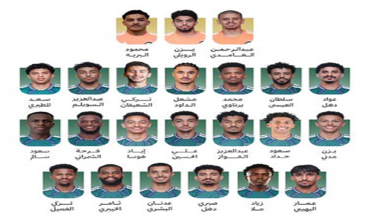 تحديد قائمة الأخضر المشاركة في دورة الألعاب الآسيوية 2026