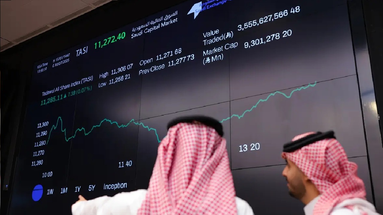 مؤشر سوق الأسهم يغلق منخفضًا