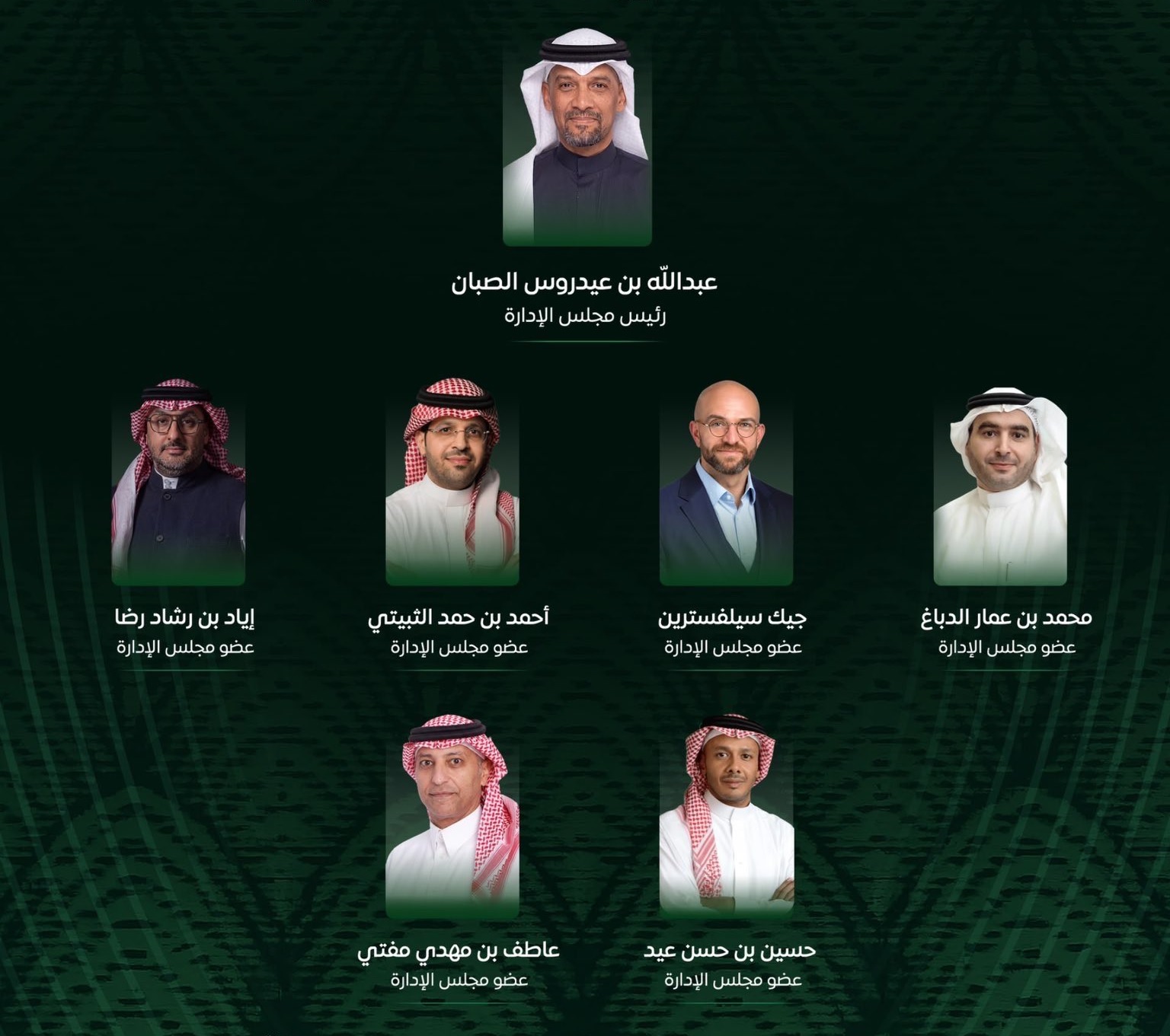 عبدالله الصبان رئيسا لمجلس إدارة الأهلي الجديد
