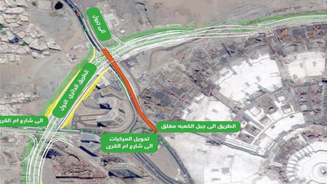 مرور العاصمة المقدسة يغلق طريق جبل الكعبة ويحدد الطرق البديلة