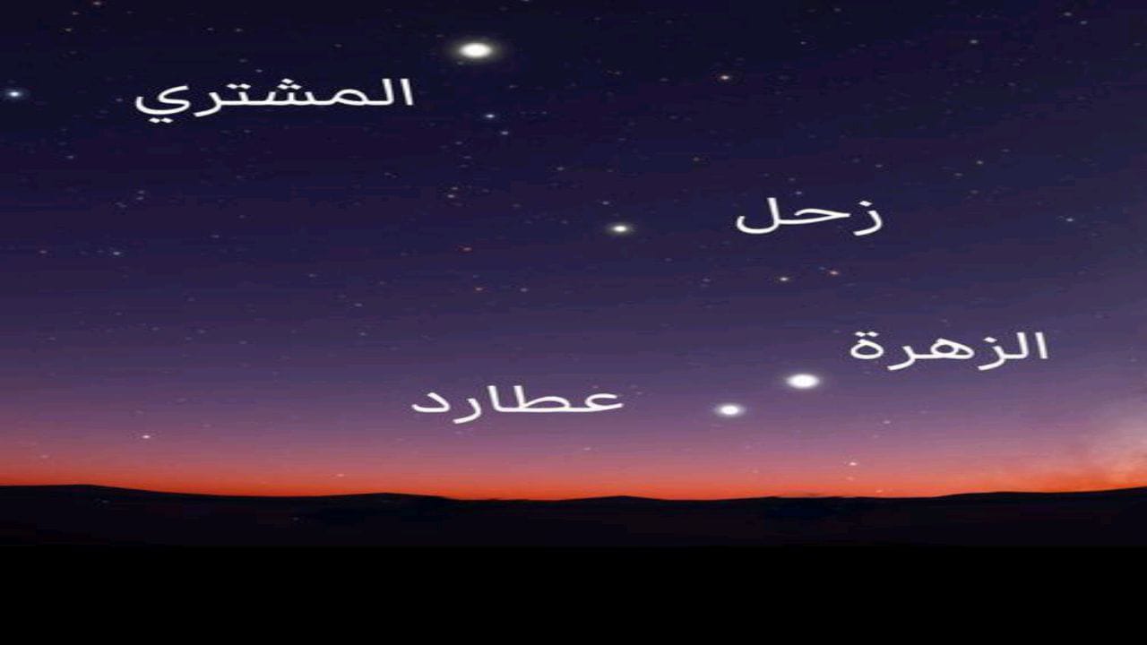 اصطفاف 6 كواكب في سماء المنطقة العربية بدءاً من الغد